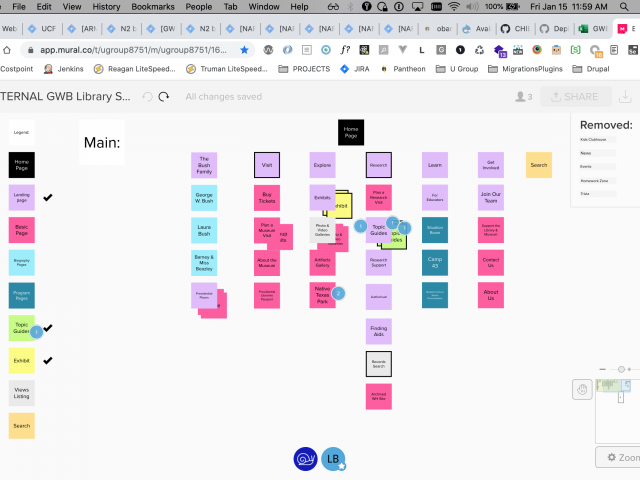 Test Sitemap